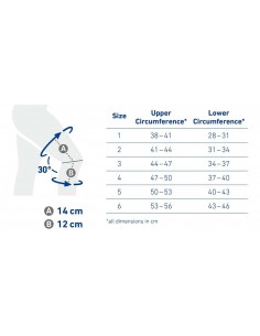 Rodillera GenuTrain A3 2