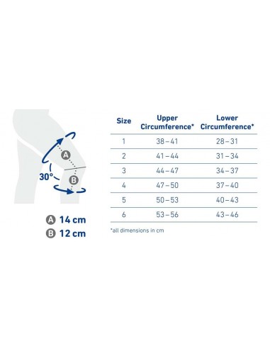 Rodillera GenuTrain A3