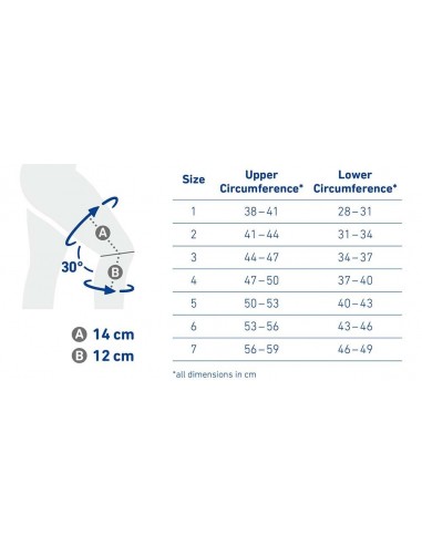 Ortesis de rodilla GenuTrain S