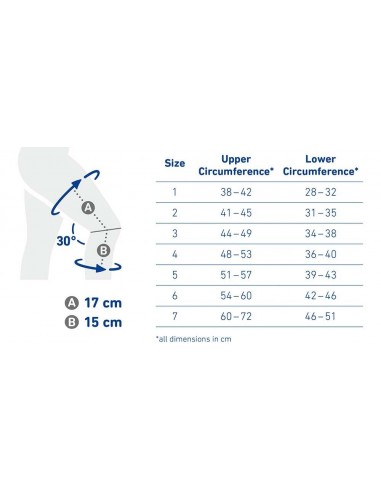 Ortesis de rodilla Secutec OA