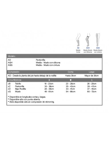 Media de compresión Venosan...