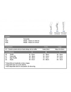 Media de compresión Venosan... 2