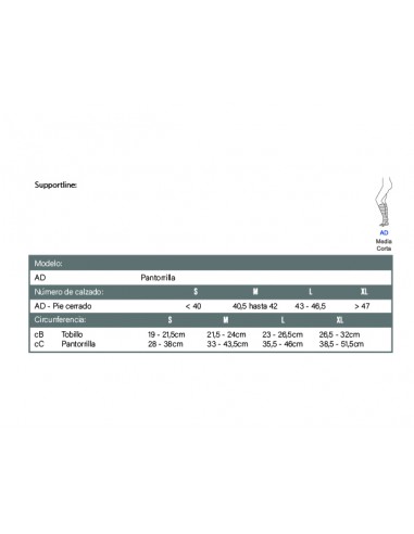 Medias de compresión Venosan...