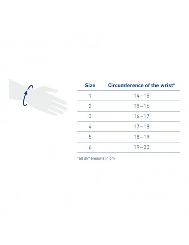 Muñequera ManuLoc Rhizo