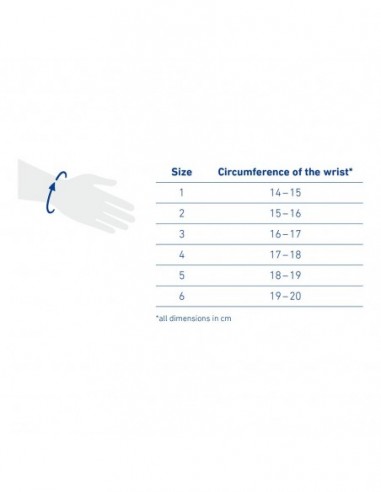 Muñequera ManuTrain