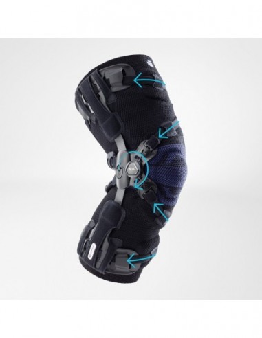 Ortesis de rodilla GenuTrain OA