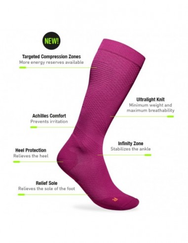 Calcetín Run Ultralight Mujer