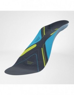 Plantilla ortopédica... 2