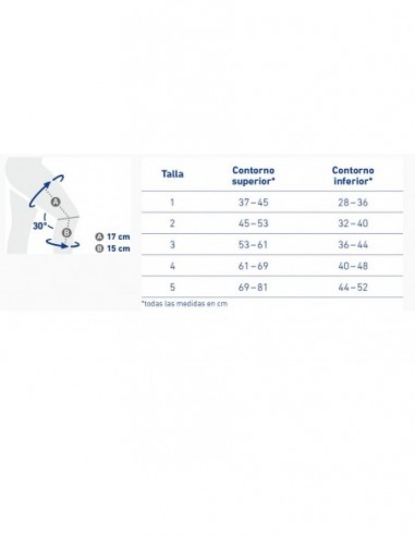 Ortesis de rodilla SecuTec Genu Flex