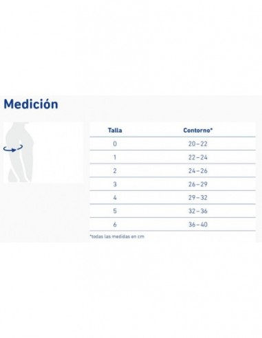Soporte de hombro OmoTrain